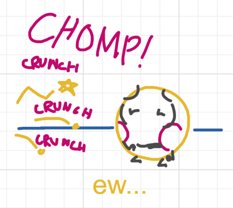 A panel from What's The Point, episode five of the Board Boards object show by Furretwalk/WalkingFurret.